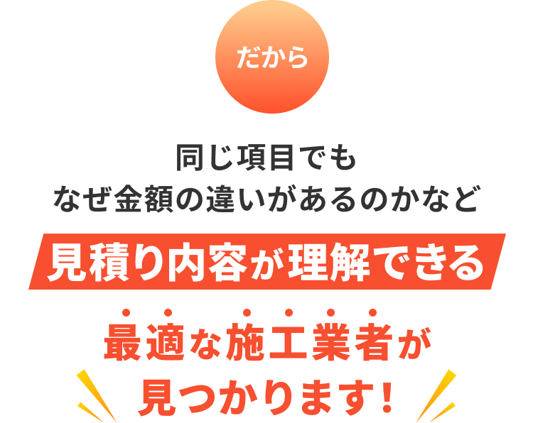 だから 同じ項目でもなぜ金額の違いがあるのかなど見積り内容が理解できる最適な施工業者が見つかります！