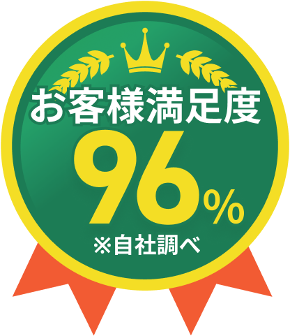 お客様満足度96%！